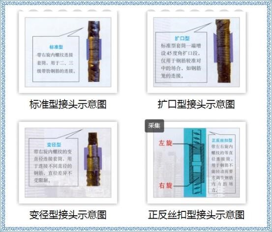 海南穿墙对拉螺杆